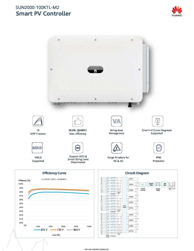 Huawei Inverter 100 KW M2 AFCI