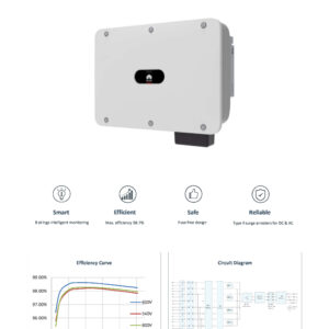 Inverter Huawei 30kW. M3