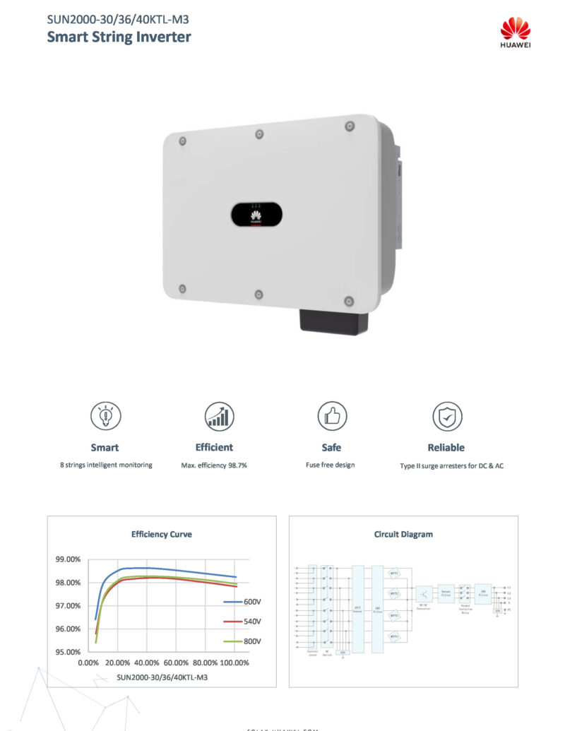 Inverter Huawei 30kW. M3