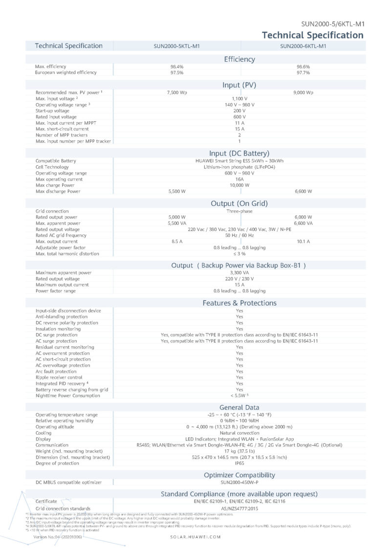 Huawei Inverter 5 kW 3Phase