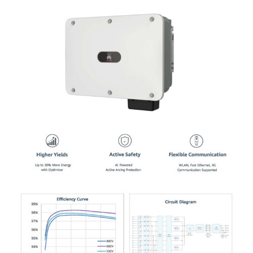 Huawei Inverter 50 KW. M3